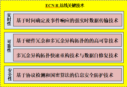 掷元科技