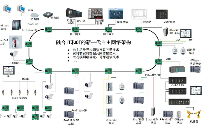 掷元科技