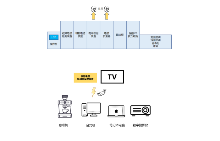 掷元科技