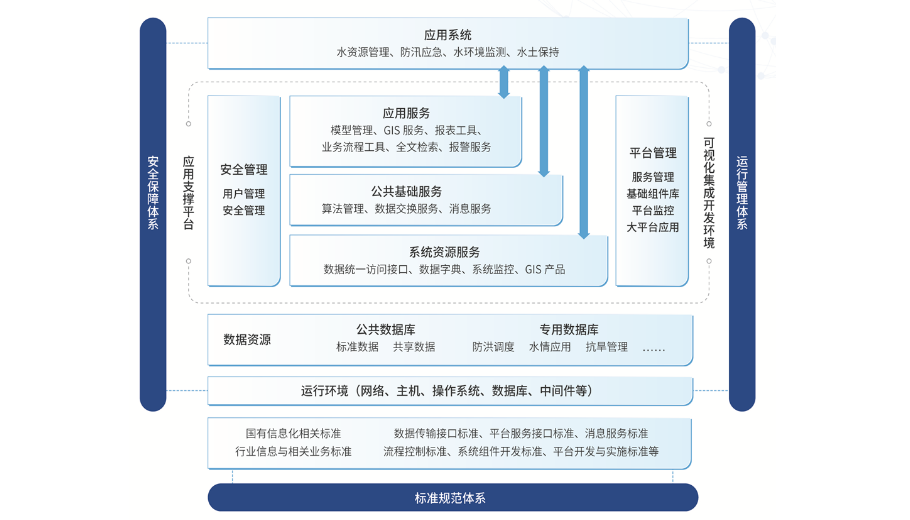 掷元科技