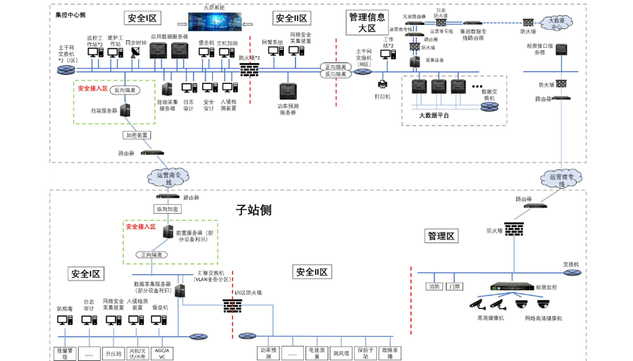 掷元科技