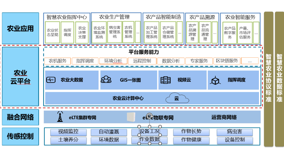 掷元科技