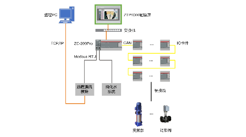 掷元科技